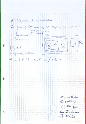 Lenguaje-Matematico.pdf