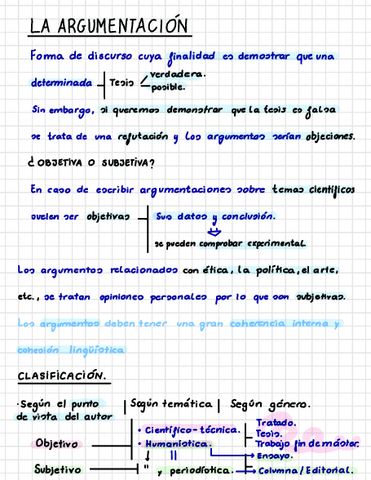 La-Argumentacion..pdf