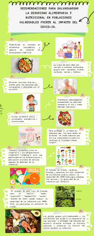 Recomendaciones-para-salvaguardar-la-seguridad-alimentaria-y-nutricional-en-poblaciones-vulnerables-frente-al-impacto-del-covid-19.pdf