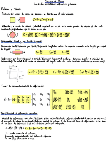 Apuntes y Ejercicios de clase T2.pdf