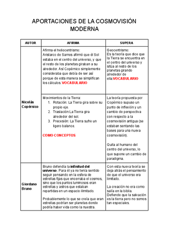 Tarea-de-APORTACIONES-DE-LA-COSMOVISION-MODERNA.pdf
