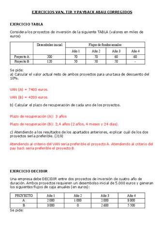 Payback-VAN-y-TIR.-Ejercicios-resueltos.pdf