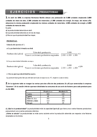 Productividad.-Ejercicios-resueltos.pdf