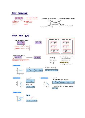 8.-First-Principle-of-Thermodynamics.pdf
