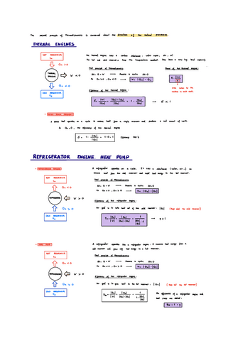 9.-Second-principle-of-Thermodynamics.pdf