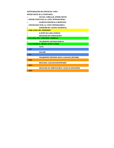 EJERCICIOS-INCOTERMS.pdf