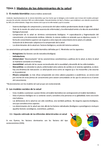 B2-T2-modelos-de-los-determinantes-de-la-salud.pdf