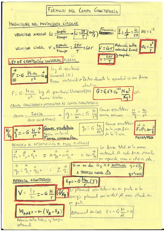 Gravitacion-resumen.pdf