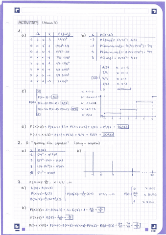 activitats.pdf