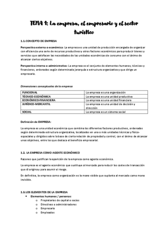 Organizacion-tema-1.pdf