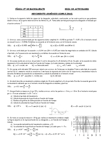 Ejercicios-Tema-1-Movimiento-armonico-simple-1.pdf