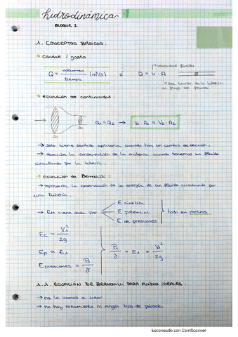 Bloque2HidrodinamicaApuntesF2.pdf