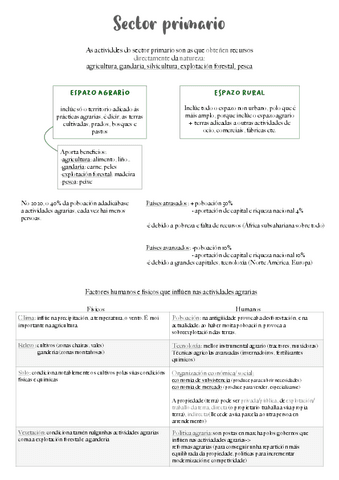 o-sector-primario-3eso.pdf