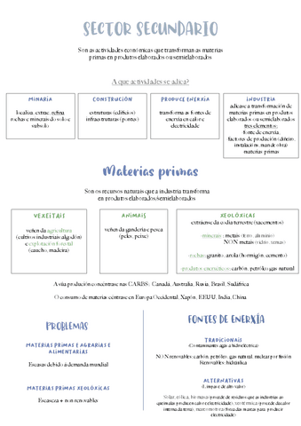 sector-secundario-3eso.pdf