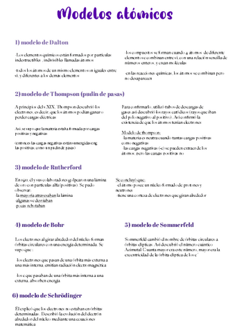 modelos-atomicos-3-eso.pdf