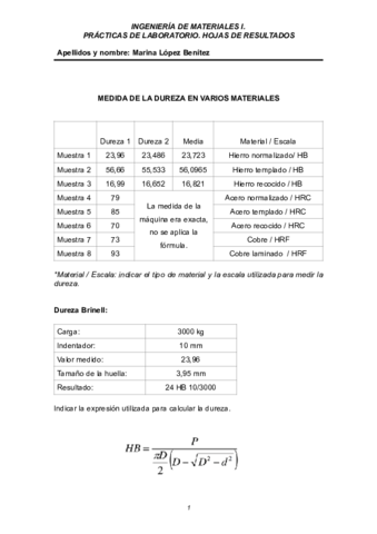 Practicas Materiales Resuelta.pdf