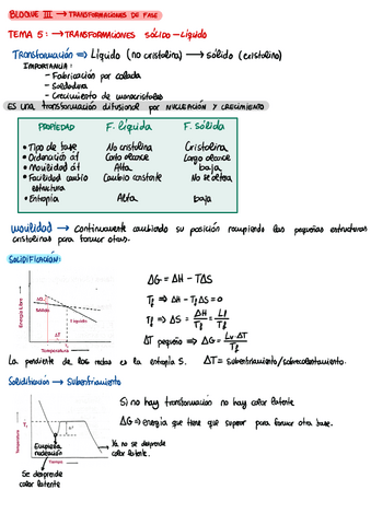 TEORIA-TEMA-5-hasta-primer-parcial.pdf