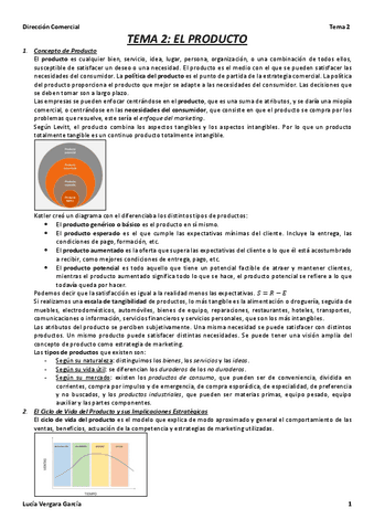 Tema-2-Direccion-Comercial.pdf