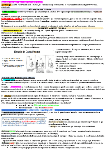 TEMA-2Psico-de-la-educacion.pdf