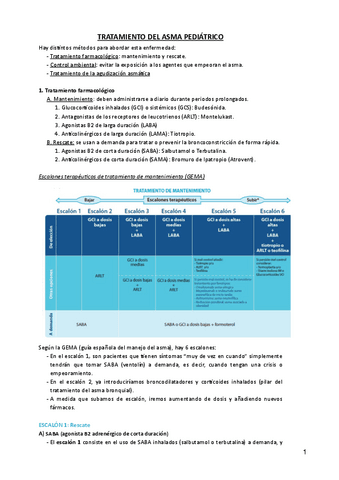 TTO-ASMA.pdf