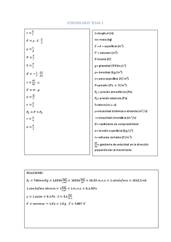 FORMULARIO-TEMA-1.pdf
