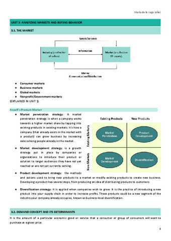 Unit-3-Marketing-management.pdf