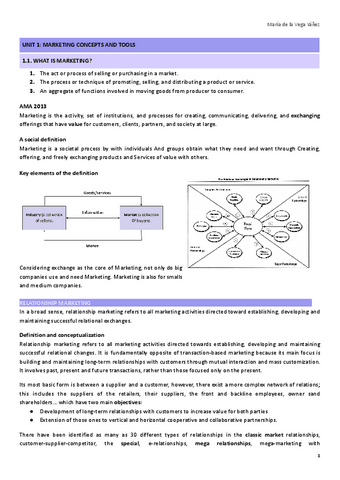 Unit-1-COMPLETADA-Marketing-management.pdf