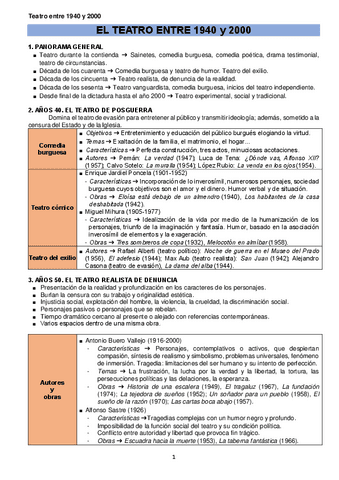 Apuntes-de-Teatro-espanol-desde-1940-hasta-la-actualidad.pdf