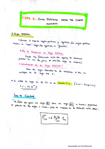 Fisica-II-Tema-1-Campo-electrico-por-cargas-puntuales.pdf