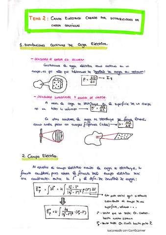 Fisica-II-Tema-2-Campo-electrico-por-distribucion-de-carga-continua.pdf