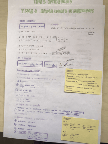 Aplicaciones-de-derivadas.pdf