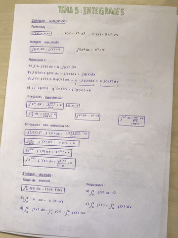 Integrales.pdf