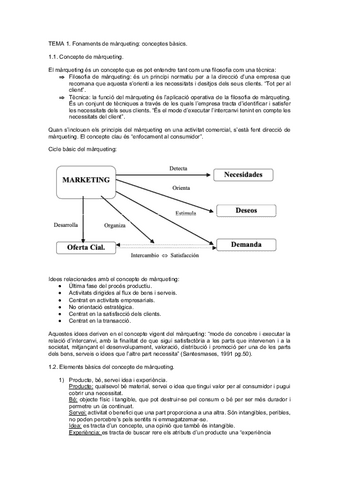 Resum-part-Marketing.pdf