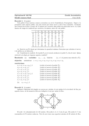 ResolucioModelExFinal.pdf