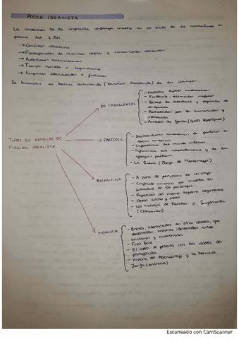 prosa-siglo-xvi.pdf