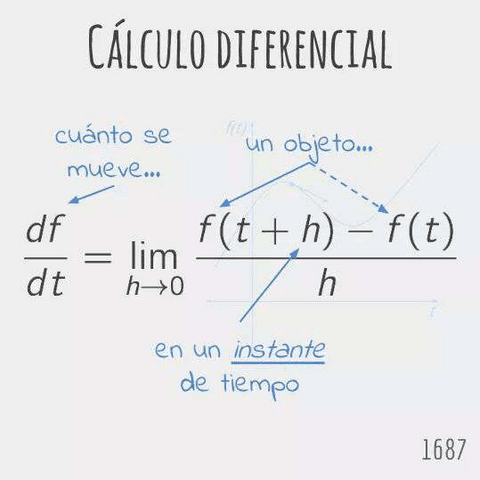 Calculo-diferencial-1.pdf