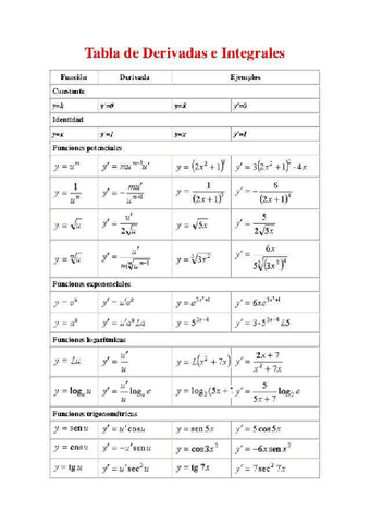 Calculo-diferencial-2.pdf