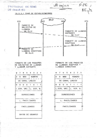 Protocolos-en-redes-de-paquetes.pdf