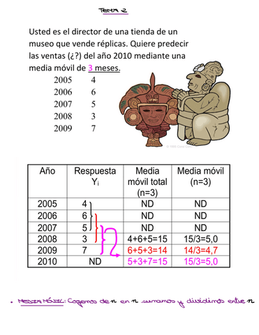 EJERCICIOS-RESUELTOS-TEMAS-1-4.pdf