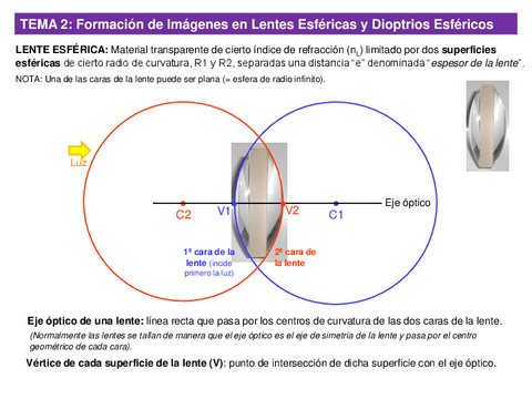 Tipos de lentes discount pdf