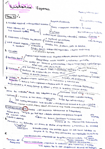 Historia Mundo contemporáneo (Resumen Temas 4,5,6).pdf