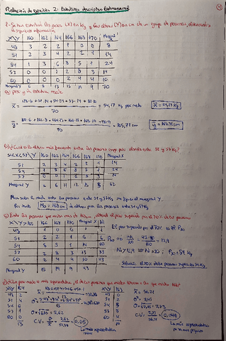 Relacion-2-Estadistica-descriptiva-bidimensional.pdf