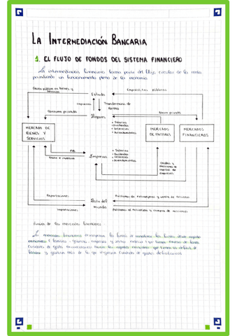 Teoria-y-Practica-Tema-1.-Gestion-Bancaria.pdf