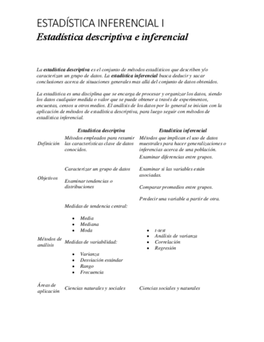 INTRODUCCION-ESTADISTICA-descriptiva-vs-inferencial.pdf