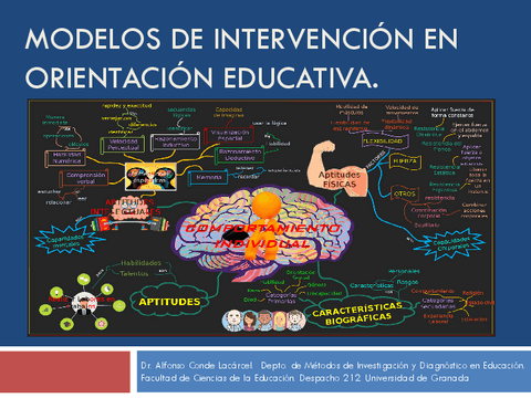 TEMA-2.-MODELOS-DE-INTERVENCION-EN-ORIENTACION-EDUCATIVA.pdf