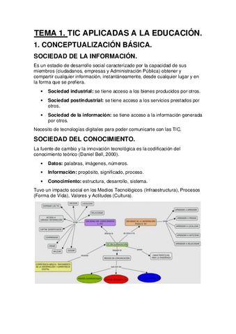Tema-1.-TIC-aplicadas-a-la-Educacion.pdf