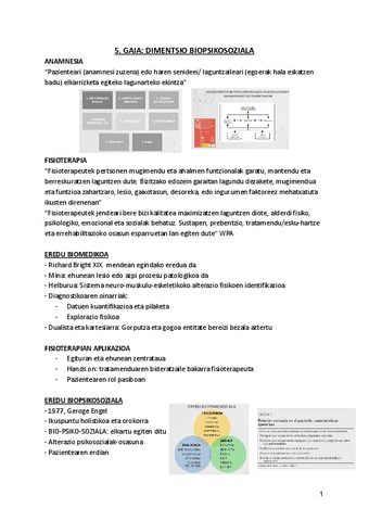 5.-DIMENTSIO-BIOPSIKOSOZIALA.pdf