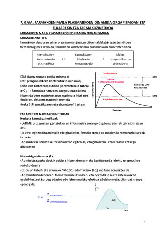 7.-FARMAKOEN-MAILA-PLASMATIKOEN-DINAMIKA-ORGANISMOAN-ETA-ELKARREKINTZA-FARMAKOZINETIKOA.pdf