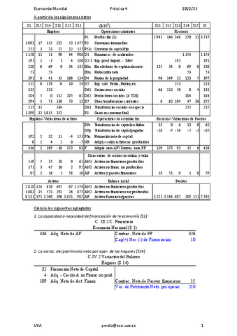 Practica-D-resuelta.pdf