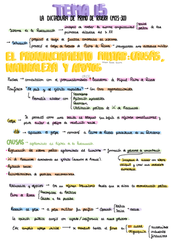 T.15-Dictadura-Primo-De-Rivera.pdf